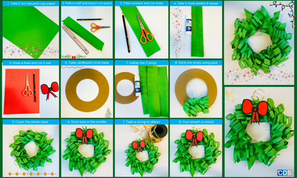 Christmas Wreath Craft step by step instructions