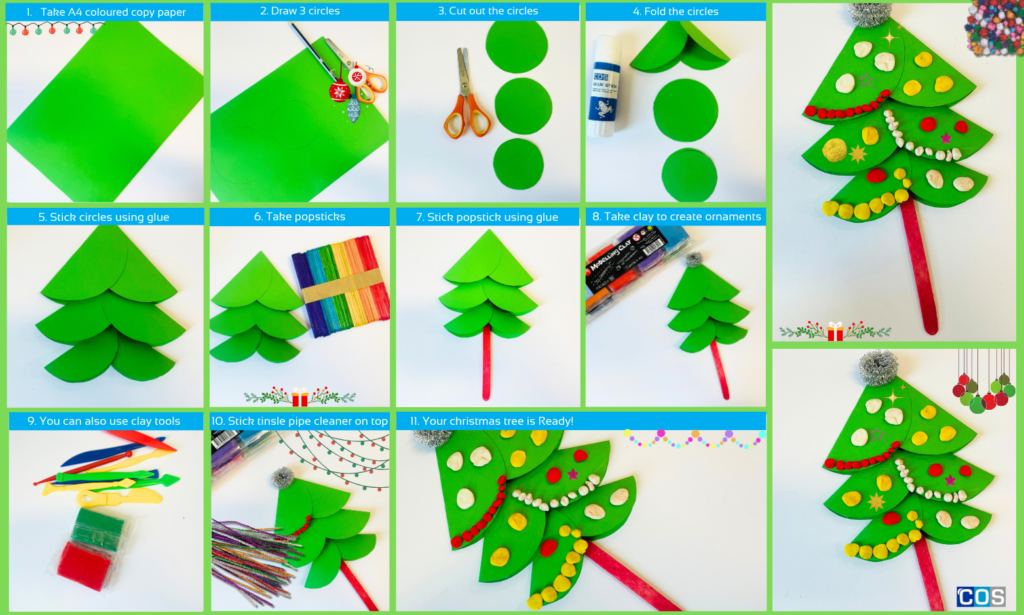 Step by step instructions for creating Circled Paper Christmas Tree